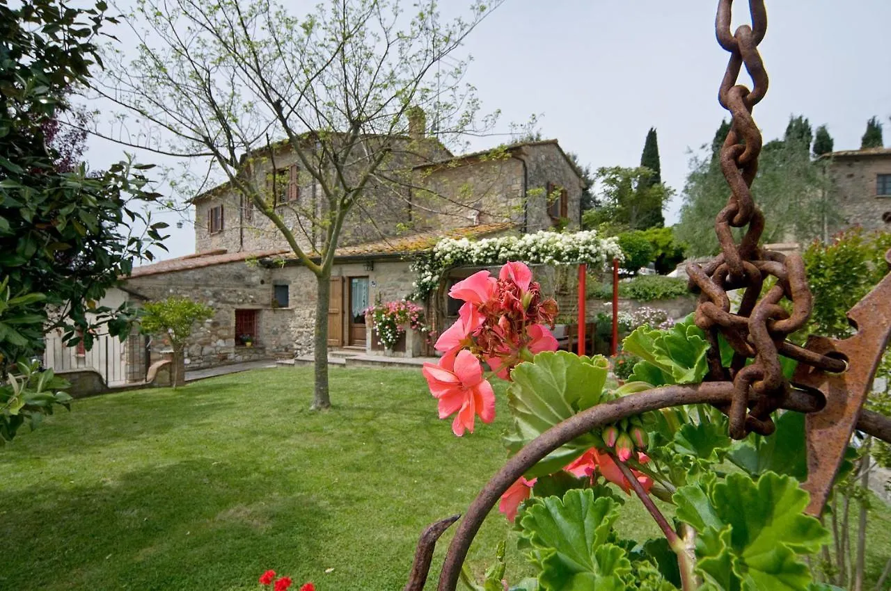 Agriturismo Fontesettimena Appartamento Rondine- Appartamento Capriolo location